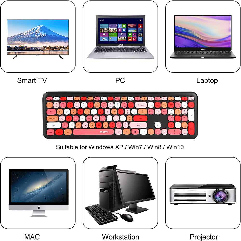 MOFII Wireless Keyboard and Mouse Combo Silent, Slim Compact 2.4G USB Full Size Wireless Mouse and Keyboard Combo, Cute 110 Keys Keyboard for PC, Notebook, MacBook, Tablet, Laptop, Windows System